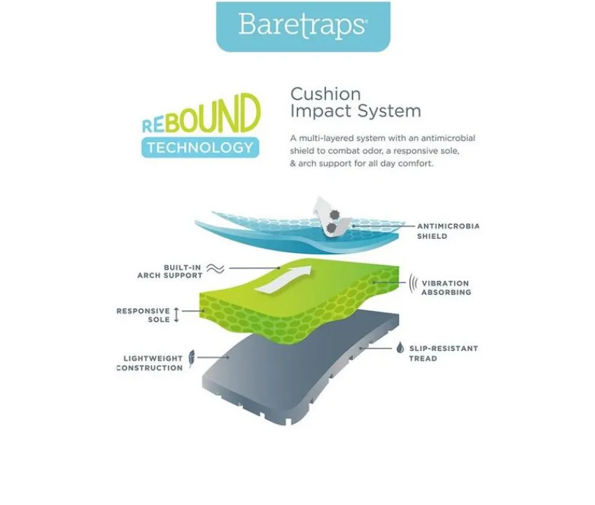 Outlet Baretraps Women's Deserae Slip-Resistant Sandals